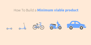 Start Small Build Fast The Mvp Approach Start Up Start Up Business Business Tops