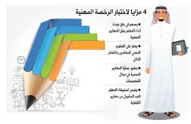 الأكاديميَّة المهنيَّة للمعلمين مركز تميُّز محلّي وإقليمي ودولي، يضمن جودة منظومة التنمية المهنيَّة المُستدامة لأعضاء هيئة التعليم ، بشراكة فاعلة مع كليات التربية والمدارس. Ø¥ÙŠÙ‚Ø§Ù ÙƒÙØ§ÙŠØ§Øª Ø§Ù„Ù…Ø¹Ù„Ù…ÙŠÙ† ÙˆØ§Ø³ØªØ¨Ø¯Ø§Ù„Ù‡ Ø¨Ø±Ø®ØµØ© Ù…Ø²Ø§ÙˆÙ„Ø© Ø§Ù„Ù…Ù‡Ù†Ø© Ø§Ù„Ù…Ø¯ÙŠÙ†Ø©