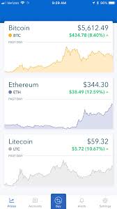 Portfolios allow coinbase pro users to segregate activity, strategy, and balances within your coinbase pro account. Say What You Want About Coinbase That Is One Beautiful App Please Be Nice I M New To Crypto Cryptocurrency