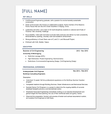 Civil Engineer Resume Template 5 Samples For Word Pdf Format