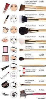 How Do I Use A Make Up Brush How Do I Use A Make Up Brush Use Einen I Makeuppinsel How Brush Makeup Brushes Guide Makeup Course Online Makeup