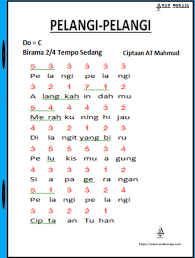 Check spelling or type a new query. Not Angka Lagu Pelangi Pelangi