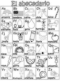 Dual Language Alphabet Charts English Spanish Spanish Lessons For Kids Preschool Spanish Lessons Spanish Alphabet Chart