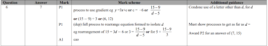 Check spelling or type a new query. Q6 Answers Paper 2 November 18 Edexcel Gcse Maths Higher Elevise