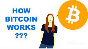 How Bitcoin Works Best Explanation Bitcoin Blockchain Technology Blockchain