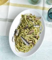 Spaghetti Aglio Olio Mit Olsardinen Rezept Sardinen Rezepte Lebensmittel Essen