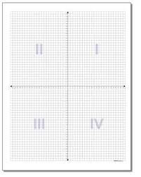 There are quadrants,axis ,and origin. Coordinate Plane Coordinate Plane Quadrant Labels