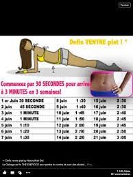 Boire régulièrement, tout au long de la journée, au moins litres. Pin By Natalia Montoya On Bien Etre Sport Fitness Workout Fitness Body