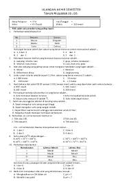 Jawab dan jelaskan soal di bawah ini! Top Pdf Soal Dan Jawaban Latihan Uas Smp Mts Kelas 7 Semester 1 Uas 1 Ipa 7 123dok Com
