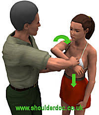 Image result for Hawkins Test