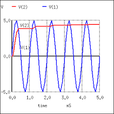 This is the figure of the circuit; Lessons In Electric Circuits Volume Iii Semiconductors Chapter 3