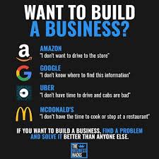 Feel Welcome To Neitherthroughnorfor Aware Or Gone With Images Business Ideas In 2020 Business Entrepreneurship Business Money Business Ideas Entrepreneur