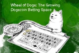 Are these all real or just one big joke? 46 Dogecoin Ideas Doge Doge Meme Shiba