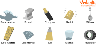 Heating Element: What Is It? How Does It Work? Materials