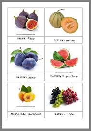 Pin By Galina On Anglijskij Yazyk In 2020 Fruit Melon Vegetables