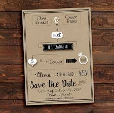 Save The Date Funny Save The Date Flowchart Save The Date Etsy Unique Save The Dates Save The Date Funny Save The Dates