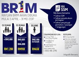 Bila tarikh brim masuk akaun bank brim 2017 untuk fasa dua pula? Bernama On Twitter Infografik Rayuan Br1m Akan Dibuka Mulai 3 April 31 Mei 2017