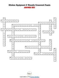 Using the pictures as clues, find the words hidden in the puzzle. Kitchen Equipment Utensils Crossword Puzzle Culinary Arts Tpt