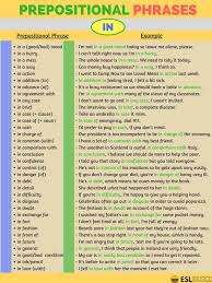 For example, in the prepositional phrase under the hill, under is the preposition and the hill is the list of prepositions and prepositional phrases examples. Prepositional Phrases With By At In And For In English With Useful Examples Fluent Land