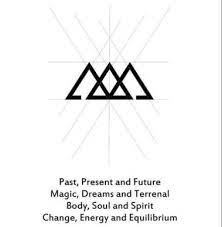 Image Result For Tattoo Triangle Meaning Tattoos Symbolic Tattoos Inspirational Tattoos