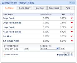 How To Monitor Mortgage Rates