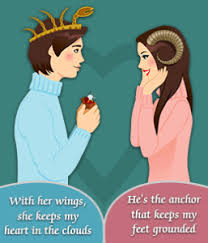 Astrologybay will tell you all there is to an aries man and cancer woman relationship compatibility. Wedding Compatibility Of Aries And Cancer Aries And Taurus