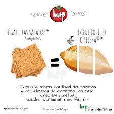 Pin De Shell Fonseca En Dieta Calorias Calorias Porciones Galletas Saladas