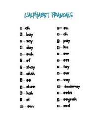 French Alphabet French Alphabet French Language Lessons Teaching French