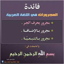 The genitive case in arabic (المجرورات). Ø§Ù„Ù…Ø¬Ø±ÙˆØ±Ø§Øª ÙÙŠ Ø§Ù„Ù„ØºØ© Ø§Ù„Ø¹Ø±Ø¨ÙŠØ© Words Quotes Beautiful Arabic Words Learn Arabic Language
