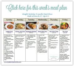 Pin On Weight Watchers Meal Plans