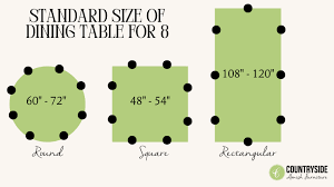 Table Size Seating Capacity Round