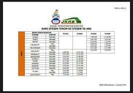 Jadual perkhidmatan keretapi negeri sabah jadual perjalanan tanjung aru tenom. Keretapinegerisabah Sabahrailway Twitter