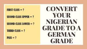 In india, we calculate cgpa on a ten point scale, 10 being the maximum attainable, however other countries have different cgpa calculation systems. German Grading System To Uk College Learners