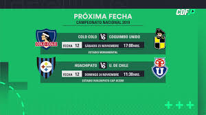 Campeonato nacional de futebol de praia 2020. Programacion De La Proxima Fecha Del Campeonato Nacional Youtube