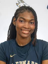 2025-26 Women's Basketball Roster