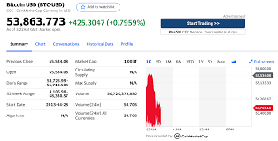 Bnext media 媒體群|數位時代 經理人 shopping design 創業小聚 未來商務. å¯§å¾·æ™‚ä»£stock Price