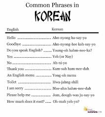 It Would Be Nice If They Had The Korean Hangul Spelling Korean Words Korean Phrases Korean Language