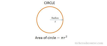 نتیجه جستجوی لغت [circumference] در گوگل