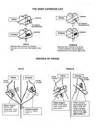 Uniforms Wildcat Battalion Jrotc School Army Civil Air Patrol Battalion