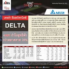 ไม่เชื่อก็ต้องเชื่อว่า ณ วันนี้ delta จะเป็นบริษัทที่มีมูลค่าตลาดสูงเป็นอันดับ 3 ของบริษัทที่จดทะเบียนอยู่ในตลาดหุ้นไทย โดย. à¸§ à¹€à¸„à¸£à¸²à¸°à¸« à¸« à¸™delta Hashtag On Twitter