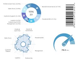 Xmchart Filemaker Marketplace