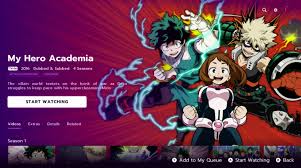 So good, naruto can't believe it! New Look Funimation Anime App Coming Soon To Xbox Series X S Xbox News
