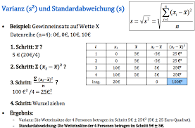 Auch diese kannst du also einfach durch einsetzen der parameter n und p berechnen. Berechne Die Varianz Und Die Standardabweichung Formel V4 Streuung Und Streuungsmasse Repetico