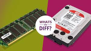 Add more memory to your pc add more memory to your pc adding more memory, or ram, is the best thing you can do for your pc. Ram Vs Storage What You Need To Know