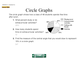 Just click and drag the points. Use The Information In The Table To Make A Circle Graph Course 2 Lesson 7 9 No Of People In Household Number In Thousands Or More 26 Ppt Download