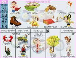 Maybe you would like to learn more about one of these? Pin Di Buku Mimpi 2d Bergambar Terlengkap
