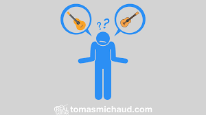 Get this sheet and guitar tab, chords and lyrics, solo arrangements, easy guitar tab, lead sheets and more. Guitar Chords Difficulty Fingering Chords Here S Some Help Real Guitar Lessons By Tomas Michaud