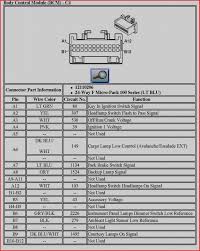 Plug in installation retains factory wiring integritylinear. Diagramsample Diagramformats Diagramtemplate Chevy Silverado Gmc Yukon Chevy Trailblazer