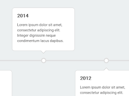 Responsive Horizontal Vertical Timeline In Vanilla