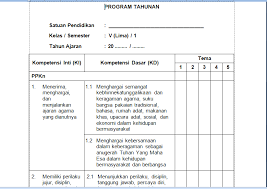 Prota kelas 5 sd adalah program yang disusun untuk mengalokasi waktu belejar efektif dalam satu tahun pelajaran di kelas 5 sd/mi, sedangkan program semester kelas 5 adalah rencana alokasi waktu pembelajaran yang di susun dan digunakan dalam satu semester pembelajaran. Download Prota Tematik Kelas 5 Revisi Terbaru Madrasah Tercinta